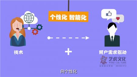 MG产品宣传